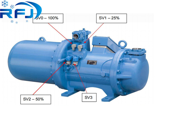 Купить Свинцовый охлаждающий компрессор серии BSR 213S R22 R404A 380~415V-3PH-50Hz или 60Hz online manufacture